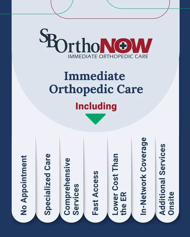 When you’ve got an orthopedic injury that can’t wait, head to SBOrthoNow: our no-appointment walk-in clinic. 🏥 🚶‍♂️ 🚶‍♀️...